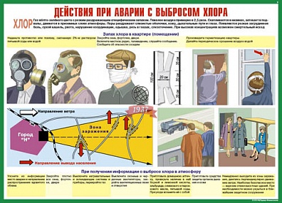ПЛАКАТЫ "ДЕЙСТВИЯ НАСЕЛЕНИЯ ПРИ АВАРИЯХ И КАТАСТРОФАХ ТЕХНОГЕННОГО ХАРАКТЕРА", 10 ШТ.