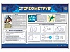 СТЕРЕОМЕТРИЯ. ИНТЕРАКТИВНЫЙ ЭЛЕКТРИФИЦИРОВАННЫЙ СТЕНД