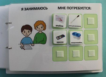 "МОЙ ДЕНЬ" - РАБОЧАЯ ТЕТРАДЬ ПО ФОРМИРОВАНИЮ ОСНОВНЫХ ПОНЯТИЙ О ПОВСЕДНЕВНОЙ ЖИЗНИ