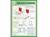 СТЕНД НАНЕСЕНИЕ РАЗМЕРОВ 1*0,7М