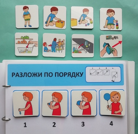 ДОПОЛНЕНИЕ №1 К ДИАГНОСТИЧЕСКОМУ ПОСОБИЮ