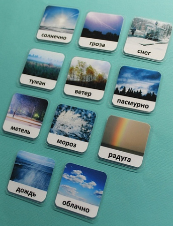 НАБОР КАРТОЧЕК "ПОГОДА" (С ФОТОГРАФИЯМИ)