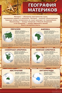 СТЕНД ГЕОГРАФИЯ МАТЕРИКОВ