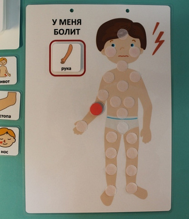 "МОЙ ДЕНЬ" - РАБОЧАЯ ТЕТРАДЬ ПО ФОРМИРОВАНИЮ ОСНОВНЫХ ПОНЯТИЙ О ПОВСЕДНЕВНОЙ ЖИЗНИ