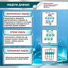 СТЕНД МОДЕЛИ ДАННЫХ