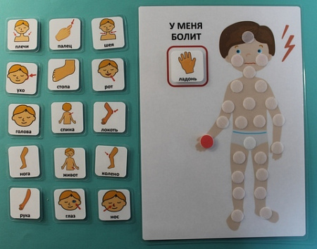 ПОСОБИЕ "У МЕНЯ БОЛИТ"
