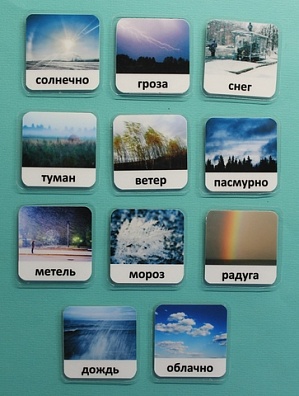 НАБОР КАРТОЧЕК "ПОГОДА" (С ФОТОГРАФИЯМИ)