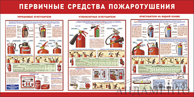 КОМПЛЕКТ СТЕНДОВ ПЕРВИЧНЫЕ СРЕДСТВА ПОЖАРОТУШЕНИЯ: ОГНЕТУШИТЕЛИ 3 ШТ.